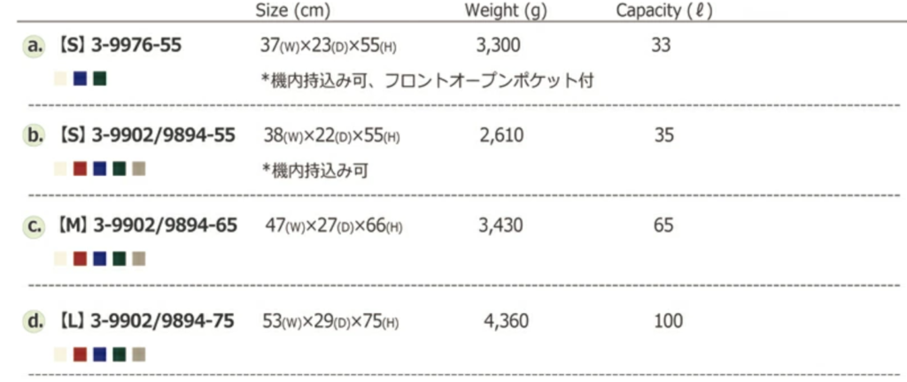 ストラティックのサイズ一覧